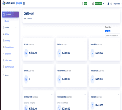 Our Service Dashboard - GariSoul